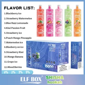 ELF BOX LS15000 15K Puffs (2)How to Cater to Heavy Vapers with High-Puff Disposable Vapes